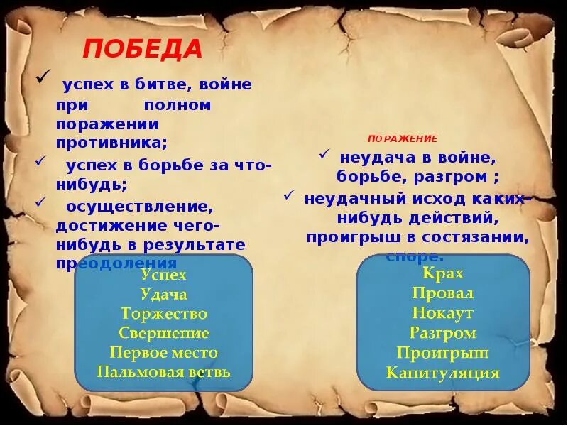 Победа и поражение. Бумажная победа план. Бумажная победа читать полностью. План по рассказу бумажная победа.