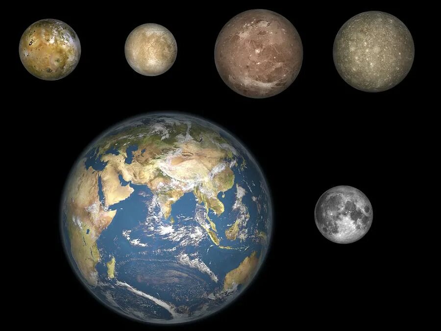 Что больше луна или земля. Земля Луна Юпитер. Спутники Юпитера в сравнении с землей. Луна и спутники Юпитера. Ганимед и земля сравнение размеров.