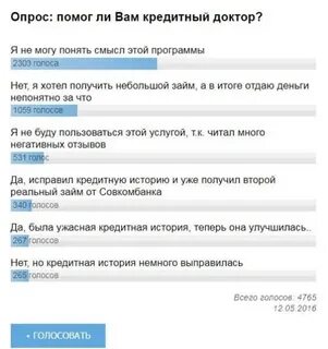 Совкомбанк улучшить кредитную