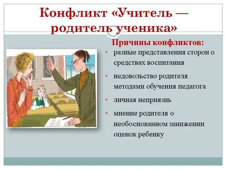 Ситуация ученик родитель