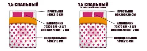 Размеры простыней без резинки