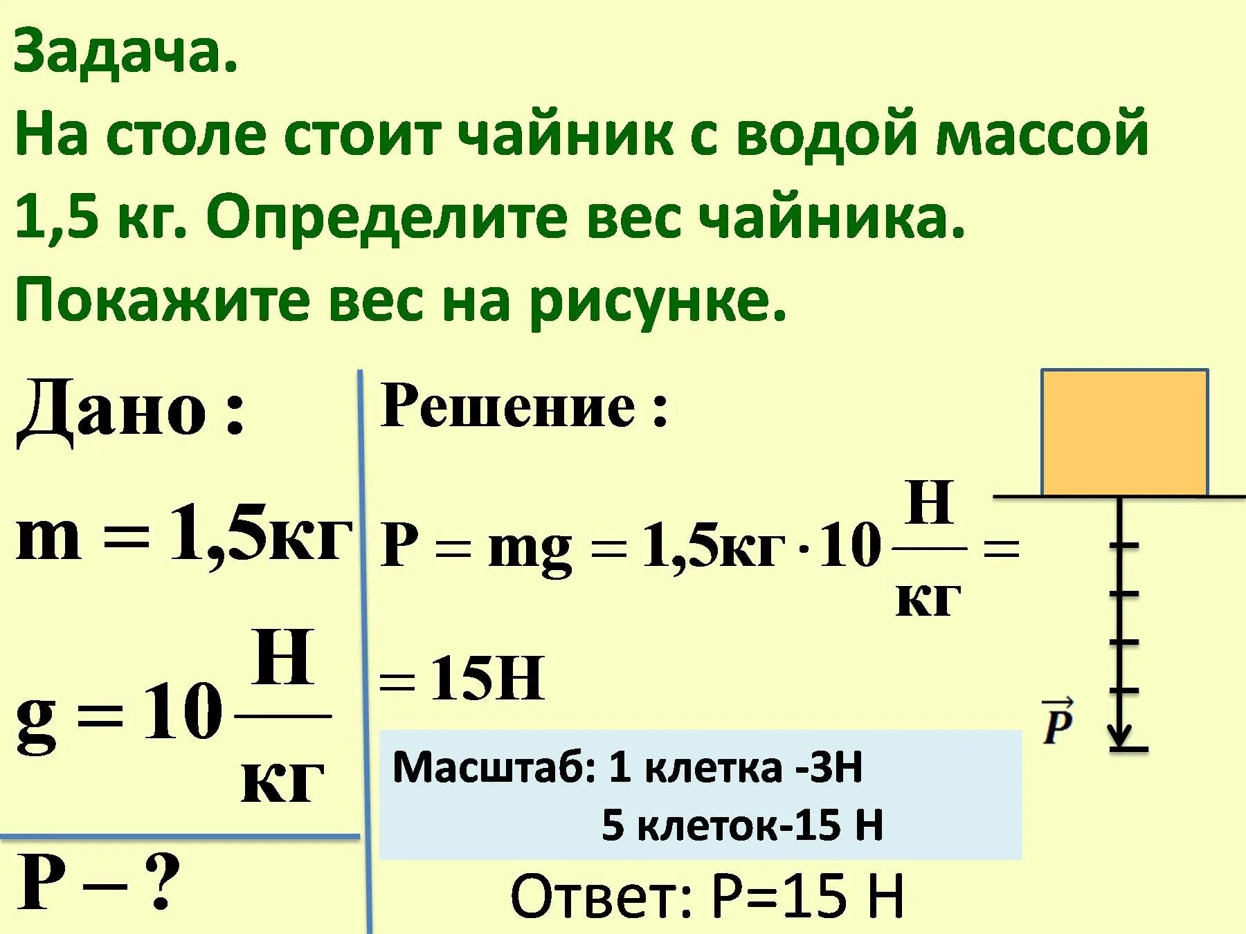 Физика задача 5 1 решение. Физика задача 5 1 решение