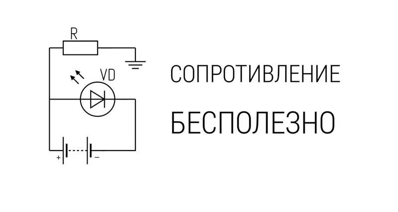 Сопротивление бесполезно резистор. Сопротивление картинки. Резистор рисунок. Рисунок сопротивление бесполезно. Сопротивление текст вышел