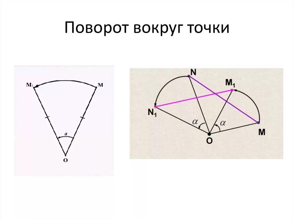 Поворот плоскости вокруг точки. Поворот фигуры. Поворот плоскости вокруг точки о на угол. Вращение фигуры вокруг точки. Повернуть на 60 градусов