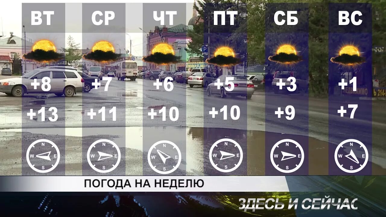 Погода в Канске на неделю. Погода в Канске на сегодня. Погода Канск на неделю в Канске. Погода в Канске на неделю 10 дней.