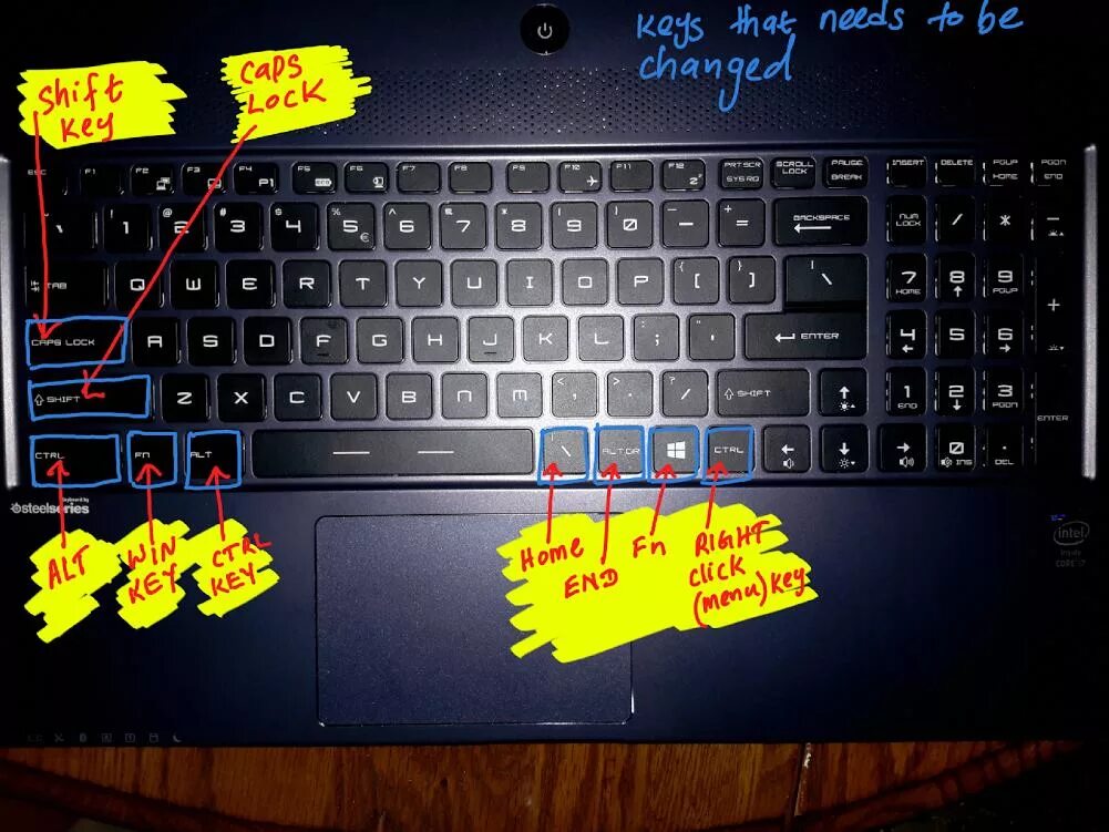 Left alt на ноутбуке. Кнопка left alt. Alt нв клавиатуре ноутбук. Left Ctrl на клавиатуре.