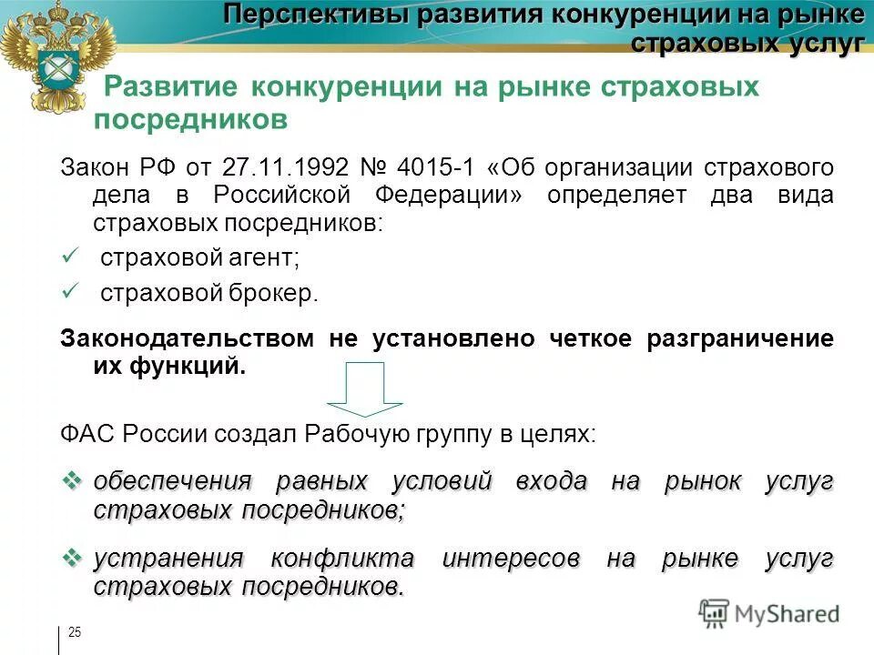 антимонопольное регулирование в страховании это. условия для развития конкуренции. антимонопольные методы регулирования деятельности. условия конкуренции на банковском рынке. антимонопольное регулирование финансовых рынков.