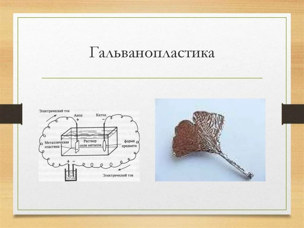 Что изготавливают используя технику гальванопластики