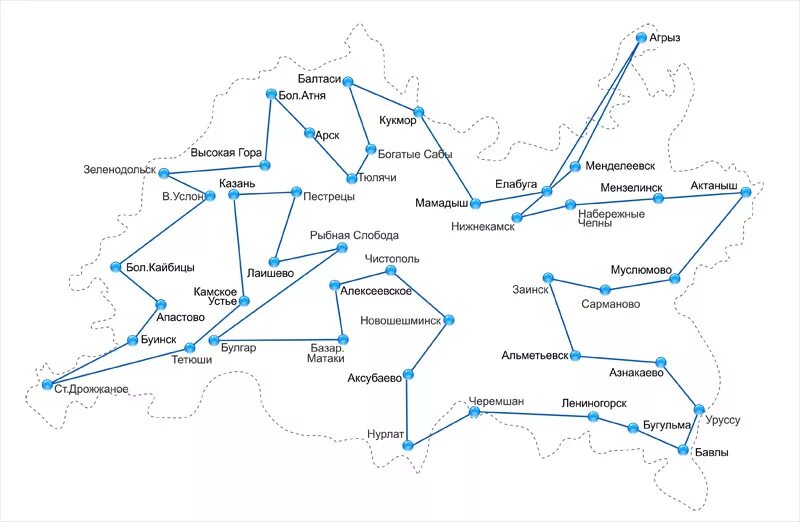 маршрут казань азнакаево на карте. йошкар-ола нижний новгород расстояние. набережные челны азнакаево маршрут. азнакаево набережные челны расстояние. маршрут казань набережные челны.
