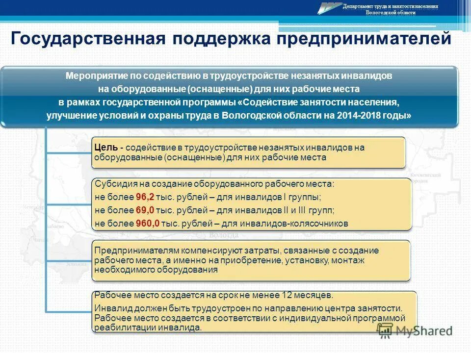 Программы занятости населения. Программы содействия занятости населения. Мероприятия по трудоустройству инвалидов. Государственные программы центра занятости.