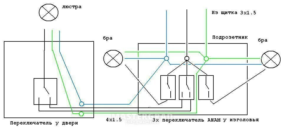 Схема проходных выключателей с 2 лампами. Схема тройного проходного выключателя с двух мест на 3 лампочки. Схема подключения двухклавишный переключатель из 3 мест. Схема подключения тройного выключателя на 3 лампочки. 3 проходных двухклавишных выключателя