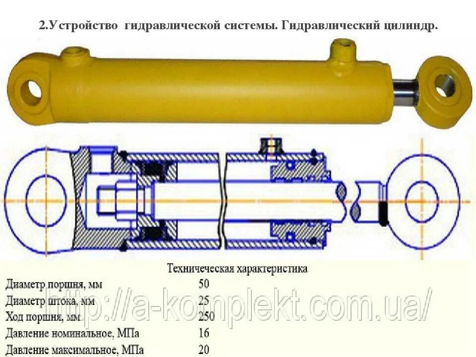 Купить Гидроцилиндр Ц51.000 (КС-4572А.63.400-01-1, ЦГ-200.160х1400.11) от 131000