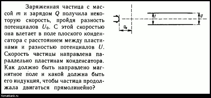 Частица имеющая заряд равный нулю. Частица влетает в электрическое поле. Заряженная частица массой m и зарядом q пройдя разность потенциалов u. Частица влетает в конденсатор. Движение заряженной частицы между пластинами конденсатора.