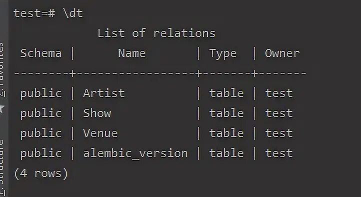 Error relation does not exist postgresql
