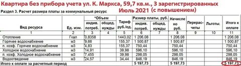 Тариф на горячую воду 2024