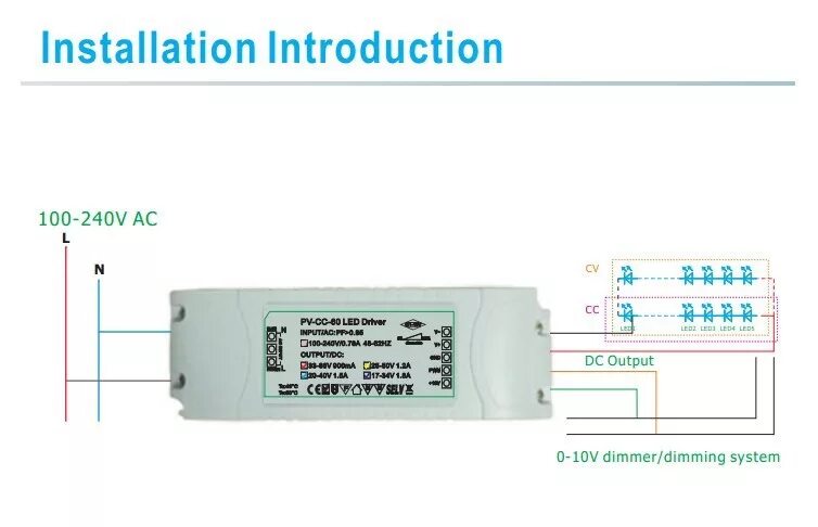 2.4 g driver купить. Блок питания Intelligent led Driver. Драйвер светодиодный 1500ma. Intelligent led Driver 2.4g. 2.4G Intelligent led Driver( 40- 60w) x2.