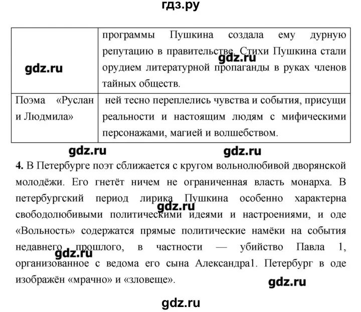 Литература 7 класс рабочая тетрадь Соловьева. Учебник история россии 9 класс соловьев читать