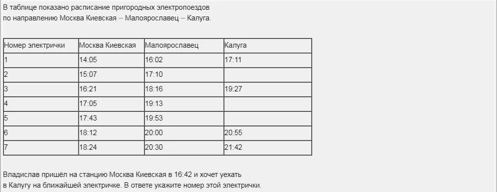 Электричка калуга обнинское. Электричка Малоярославец Калуга. Расписание электричек Малоярославец Калуга. Расписание электричек Малоярославец-Калуга 1. Расписание электричек Малоярославец Москва.