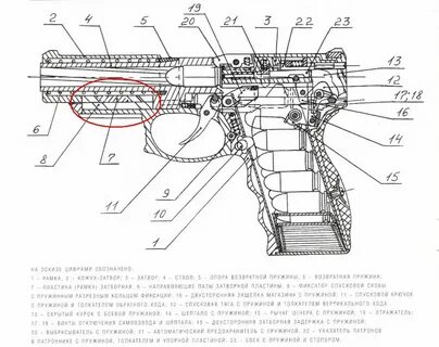 По своему назначению шептало пистолета служит