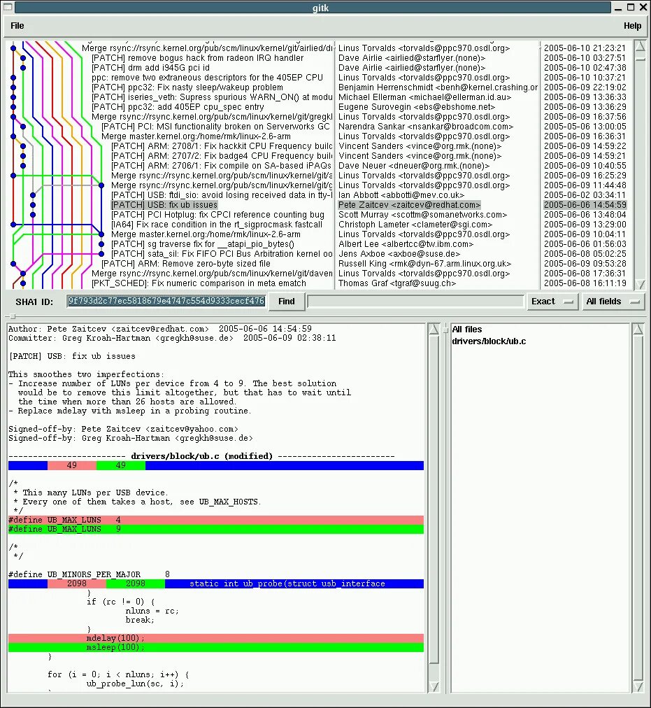 Git scm. Gitk. gitk git-gui это. git как пользоваться. git log --oneline пример.