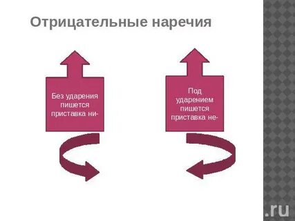 Отрицательные души