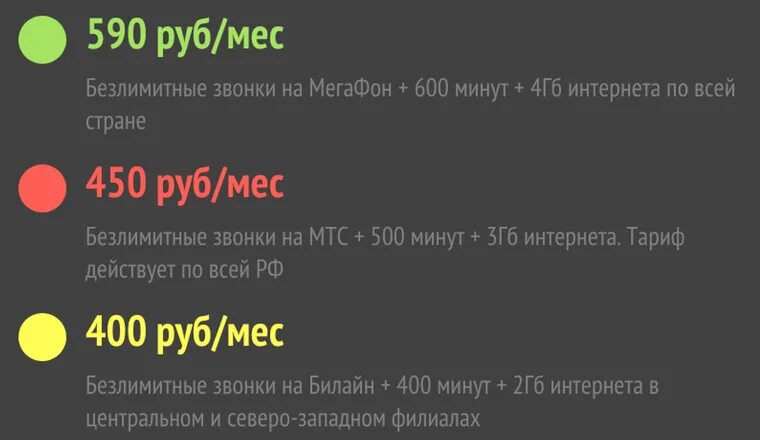 Мтс 500 рублей