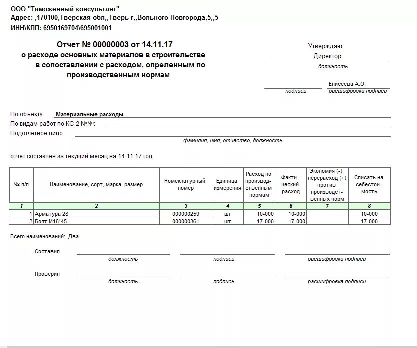 Мс отчет. Форме № м-29. Форма м29 отчет о расходе материалов. Форма м-29 списание материалов. Форма м 29 списание материалов бланк.