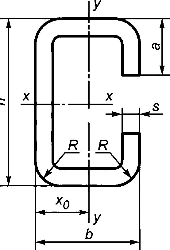 П образный металлический профиль сортамент. Профили стальные гнутые с-образные. Профиль стальной гнутый п-образный. Профиль стальной гнутый h60 профиль чертеж. Гост швеллер гнутый равнополочный