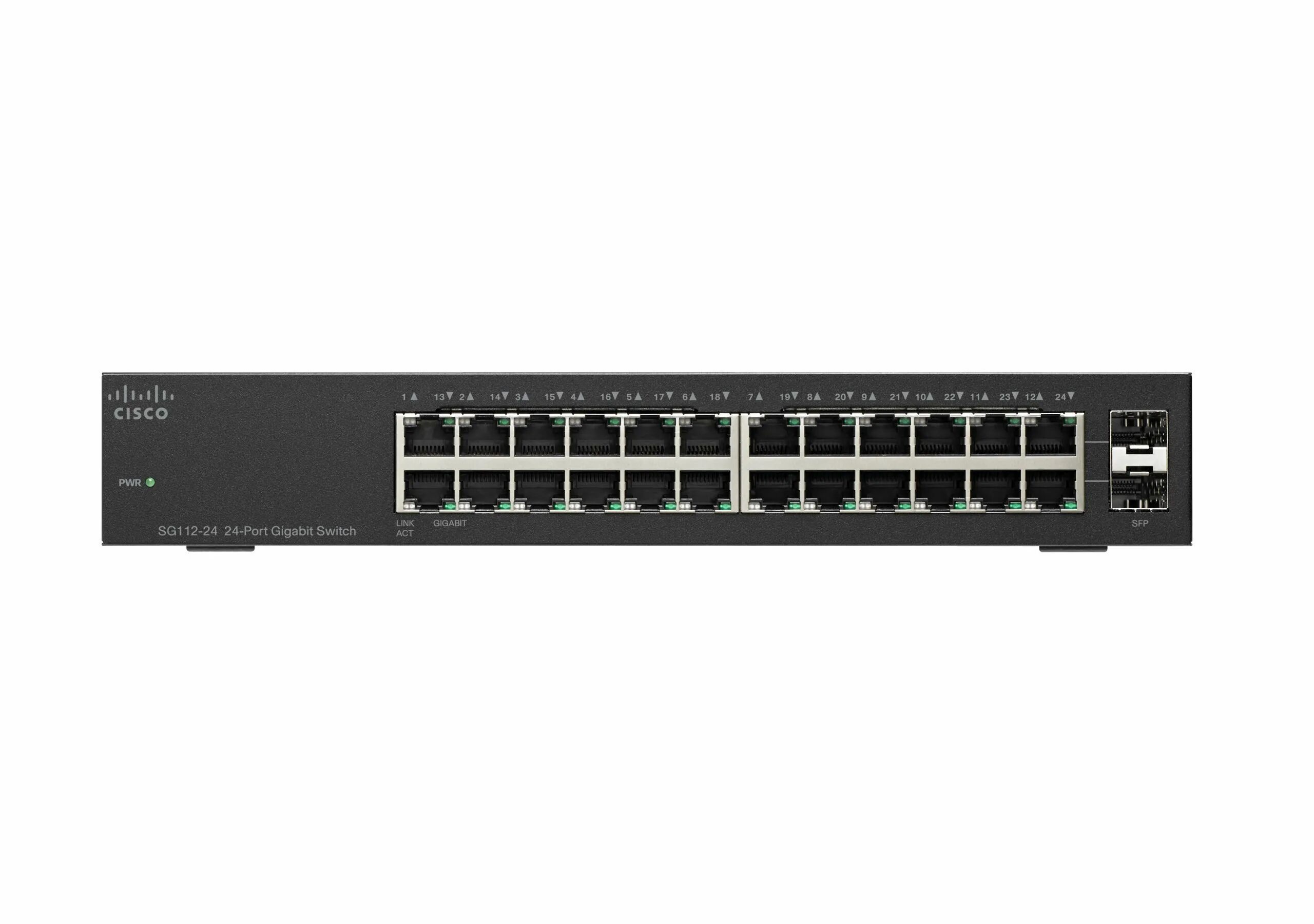 Port switching