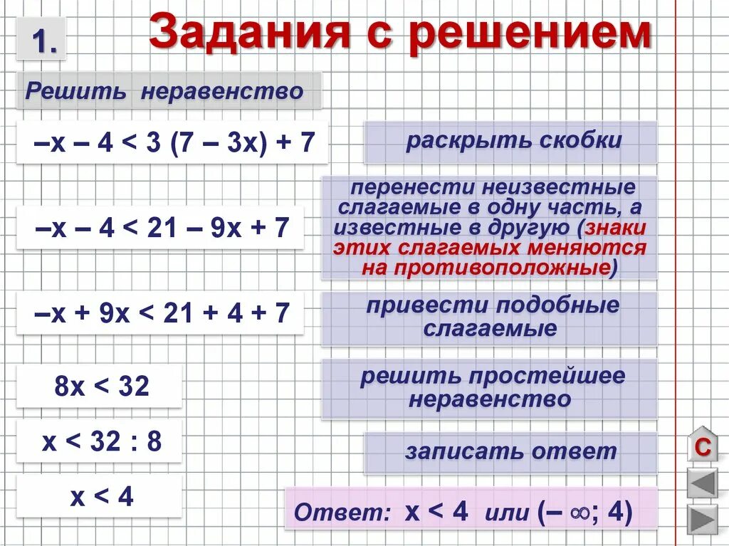 Математика неравенства примеры. Решение линейных неравенств 8 класс Алгебра. Решение неравенств 8 класс Алгебра. Как решать неравенства 8 класс Алгебра. Алгоритм решения неравенств 8 класс Алгебра.