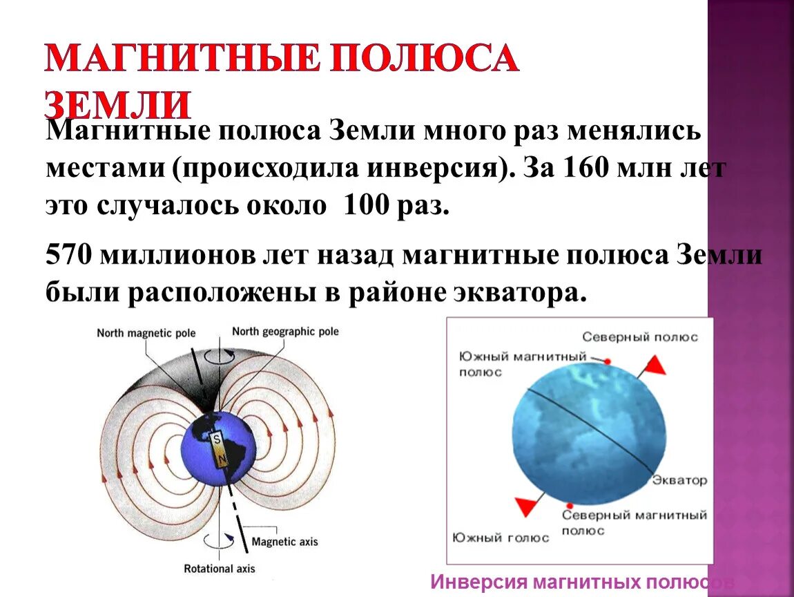 Местоположение магнитных полюсов земли