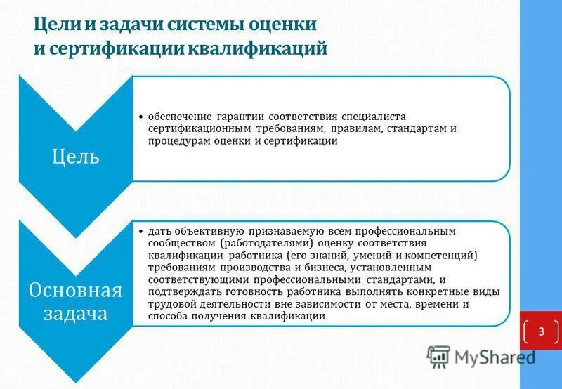 Экспертная организация. Цели экспертной организации. Цель зарплата. Задачи судебно экспертного исследования. Цели экспертной организации.
