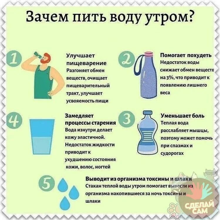 Причины пить воду. Надо пить воду. Надо пить воду. Надо пить воду. Зачем нужна литра.