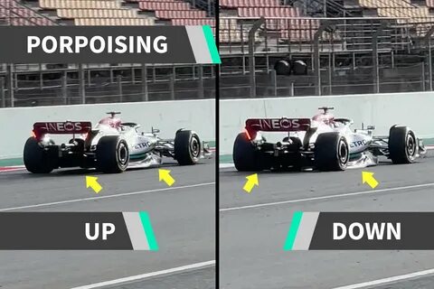 Настройки болида f1 2023