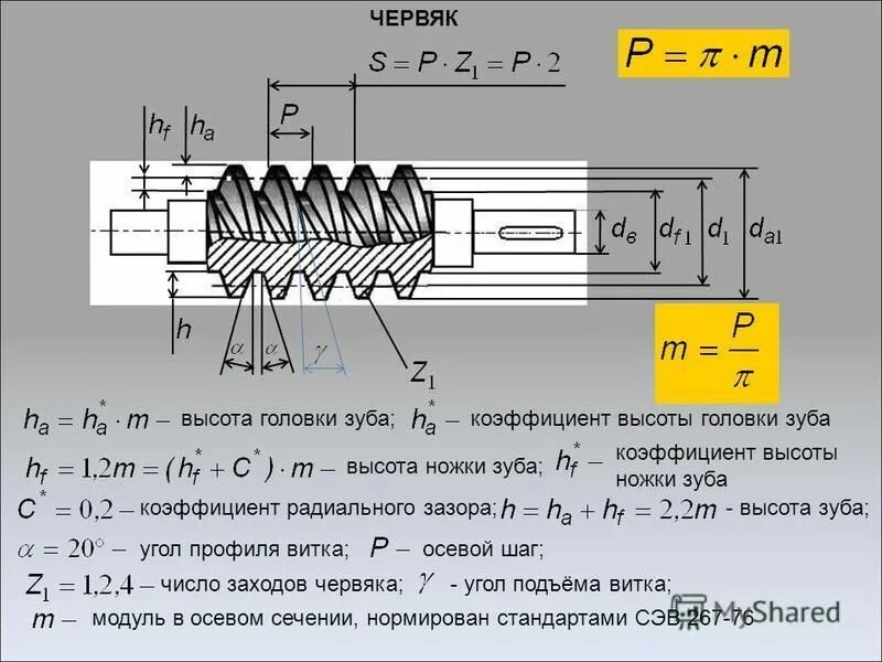Число заходов червяка червячной передачи. Число заходов червяка червячной передачи. Как определяется число зубьев червяка. Как определить число зубьев червяка. Четырех заходный червяк.