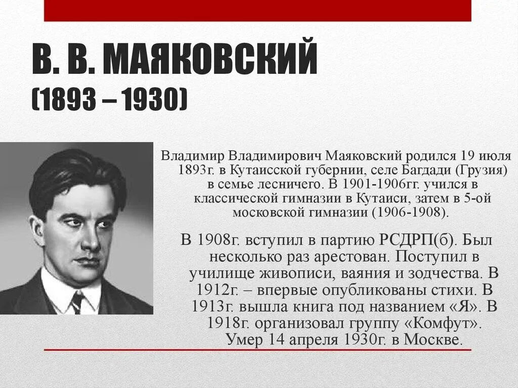 Конспект биография владимира маяковского. Творчество маяковского презентация. Конспект биография владимира маяковского. Конспект биография владимира маяковского. Краткая биография маяковского.