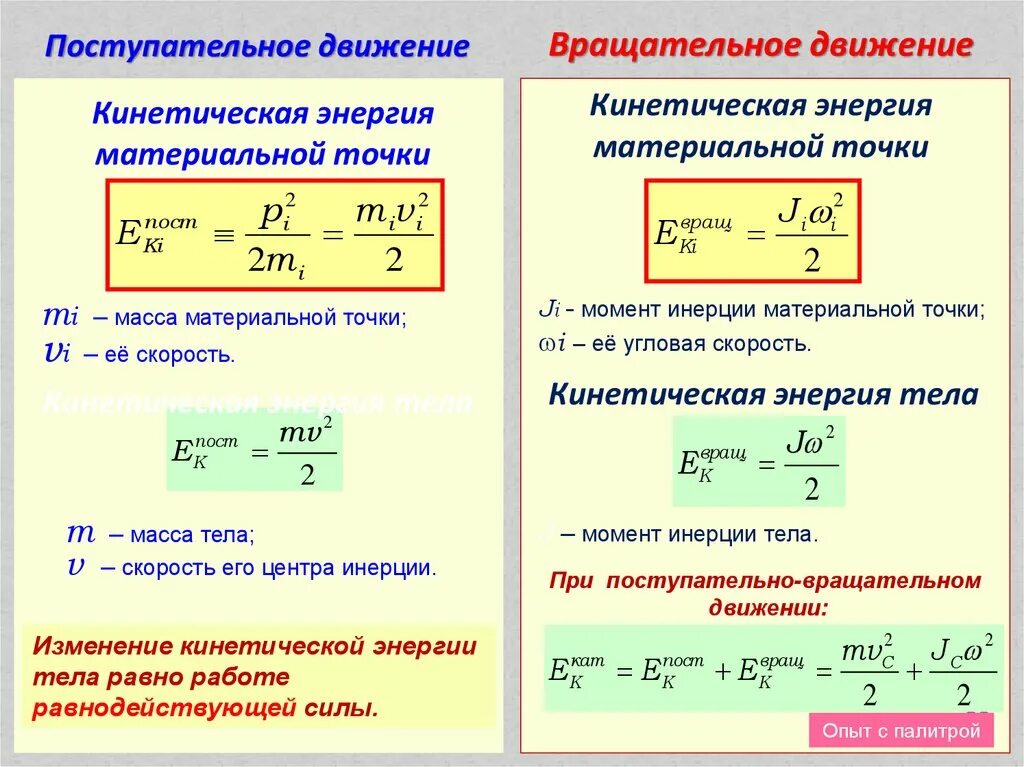 Формула кинетической энергии вращательного движения тела. Формула кинетической энергии тела при его поступательном движении. Формула кинетической энергии при вращательном. Формула кинетической энергии поступательного движения тела. Кинетическая энергия зависит от температуры