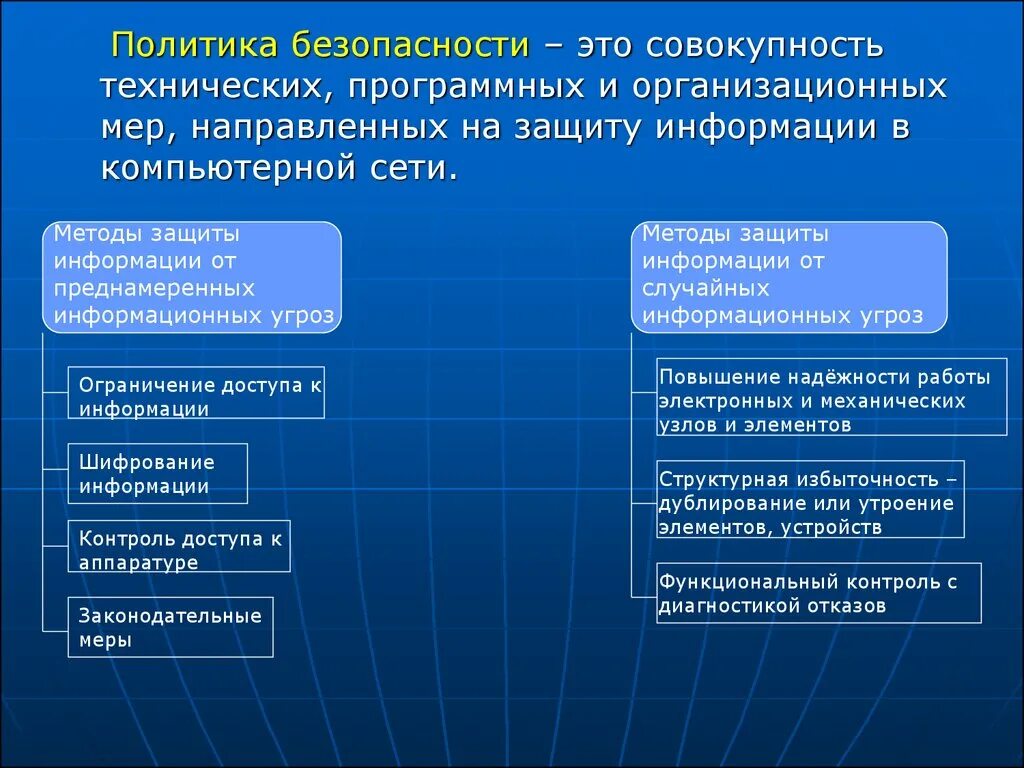 Политика безопасности