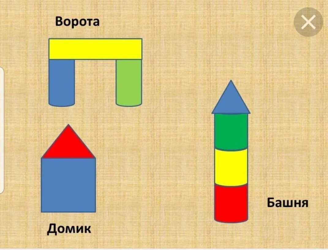 Конструирование во второй младшей группе темы. Конструирование ИПО образцу. Схемы конструирования во второй младшей группе. Конструирование из строительного материала в младшей группе. Конструирование домик.