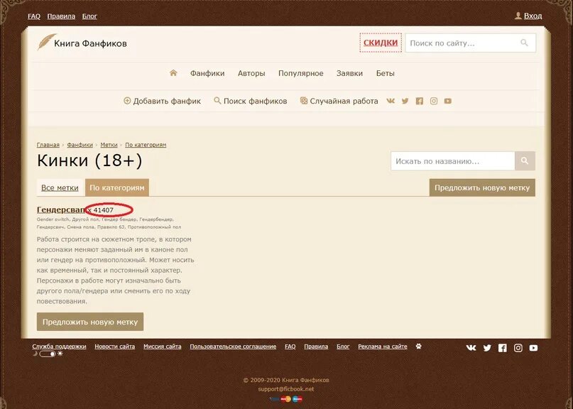 Фикбук. Самый популярный Автор на фикбуке. Самый популярный фанфик на фикбуке. Метки на фикбуке.