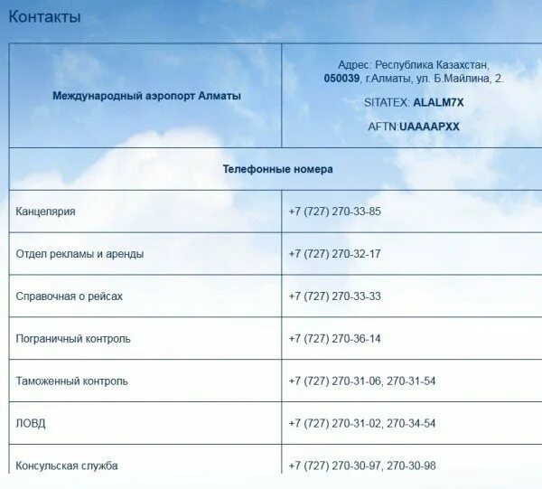 Справочная аэропорта Алматы. Алматы аэропорт пассажиропоток. Расписание в Казахстане. Номер телефона аэропорта. Номер телефона справочника аэропорт