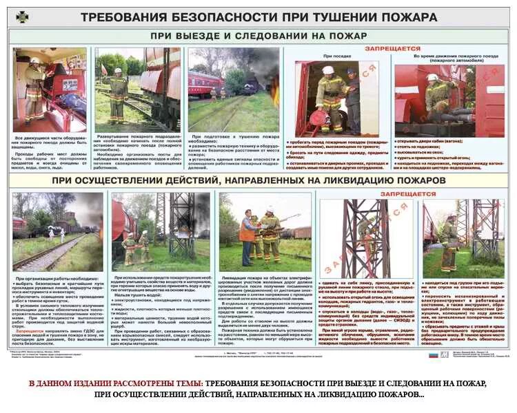 Требования при тушении пожара