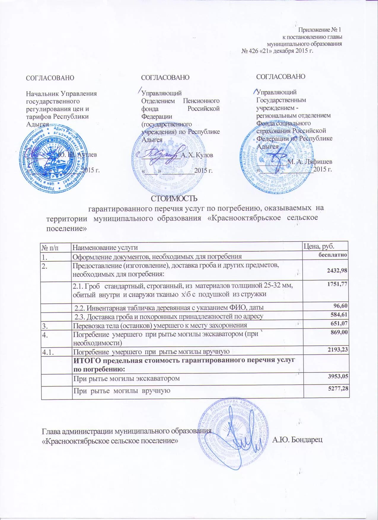 Перечень гарантированных услуг. Перечень услуг по захоронению. Гарантированный перечень услуг на погребение. Гарантированный перечень услуг по погребению. Перечень услуг по гарантированному перечню.