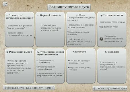 Мысли в предложении как записать