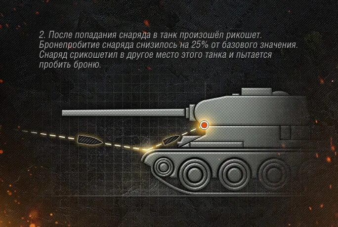 World of tanks снаряд