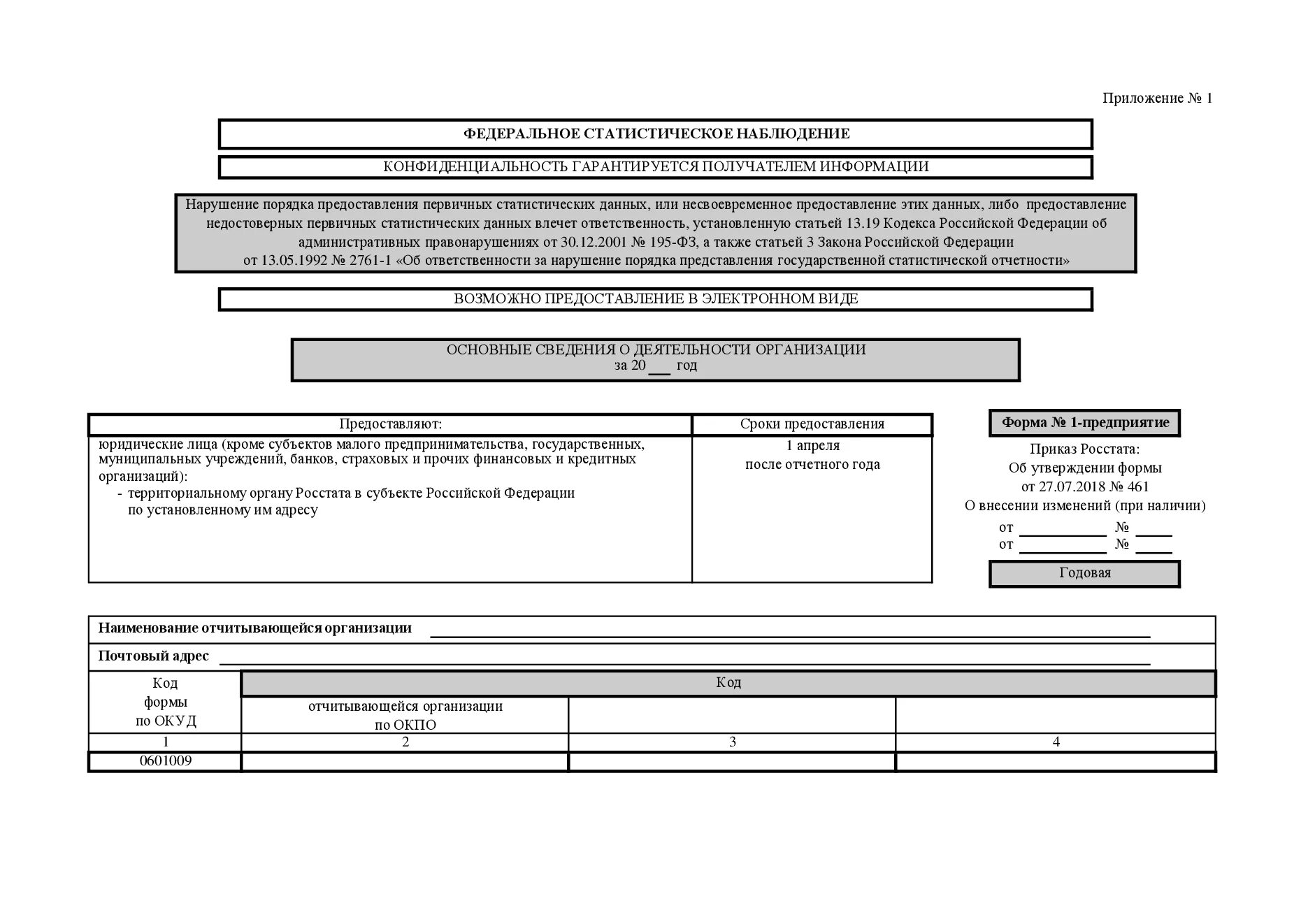Основная информация форма организации. Основные сведения о деятельности организации форма 1-предприятие. 1п предприятие форма. форма 1 росстат. форма 1 предприятие статистика.