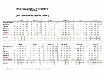 Когда шестидневка в 2024