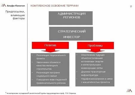 Инвестиционные фонды форум