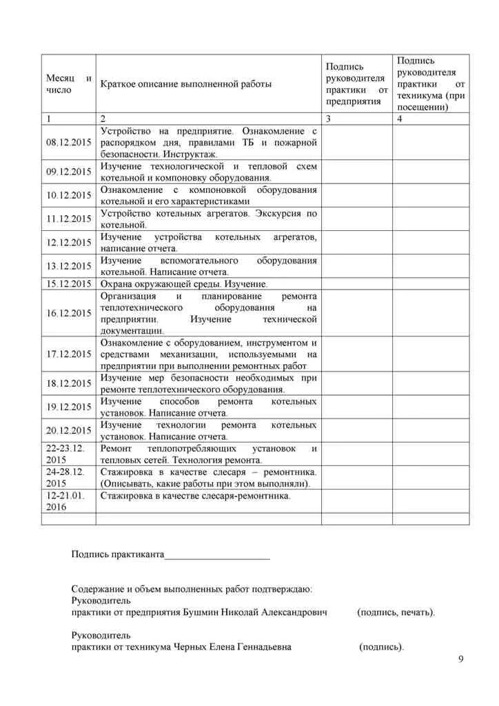 Заполнение дневника производственной практики. Содержание дневника по производственной практике. Пример заполнения дневника прохождения учебной практики. Дневник по учебной практике в университете пример.