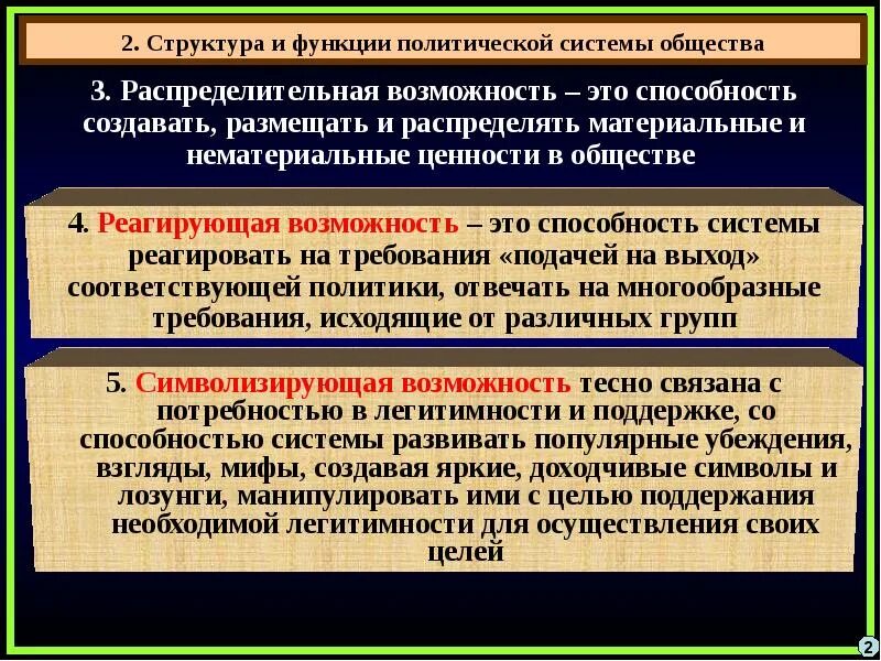 Структура политической системы общества примеры 1.8. Политическая система общества